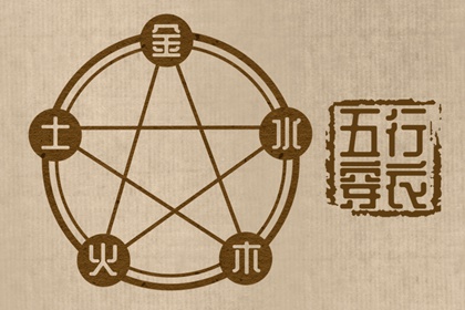 择吉黄历 择吉日历 搬家择吉日